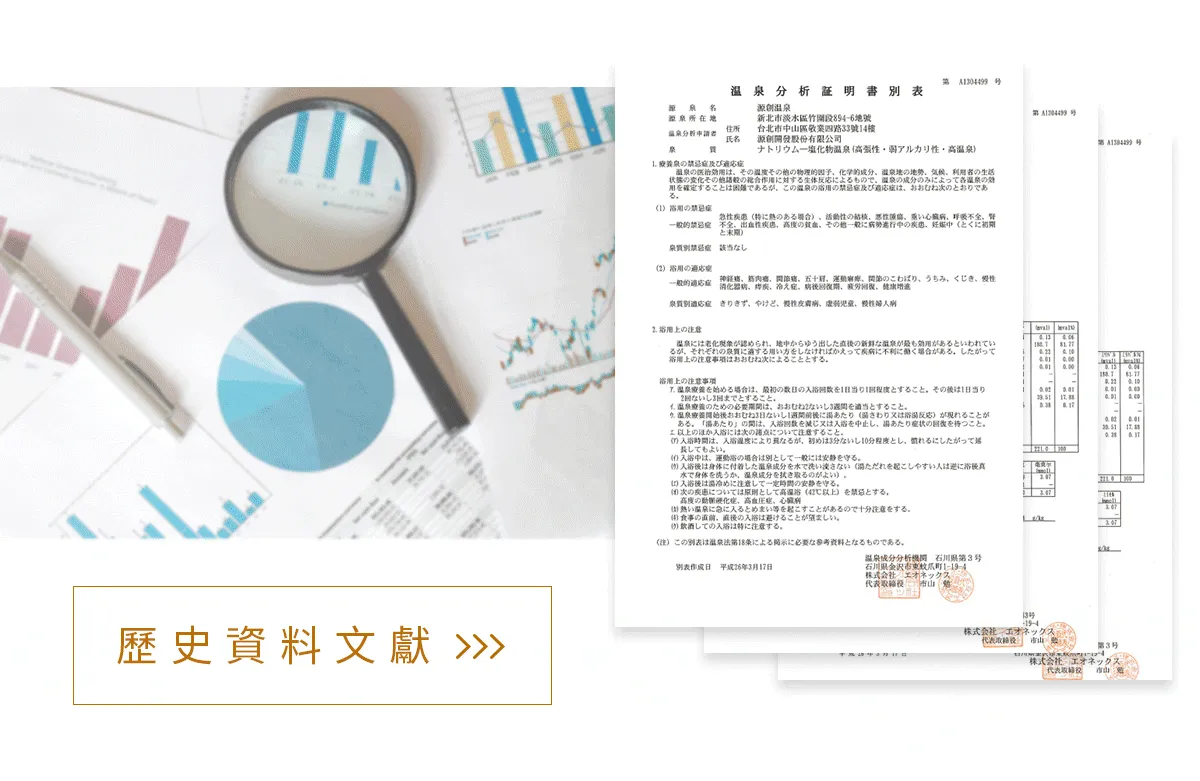 歷史資料文獻